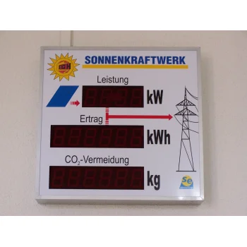 Anzeige Sonnenernte